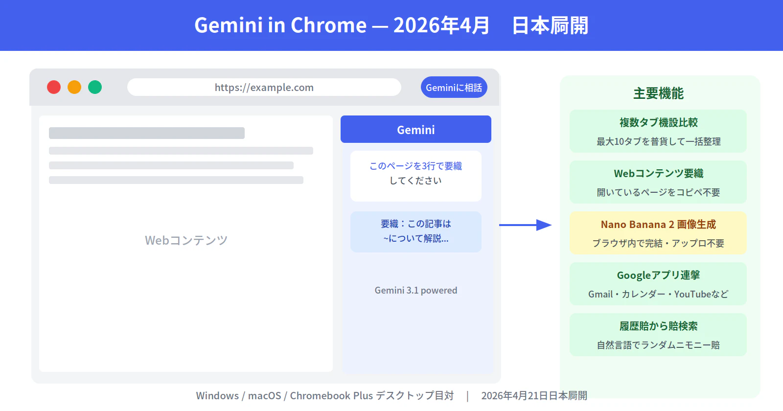 fig0_overview.png