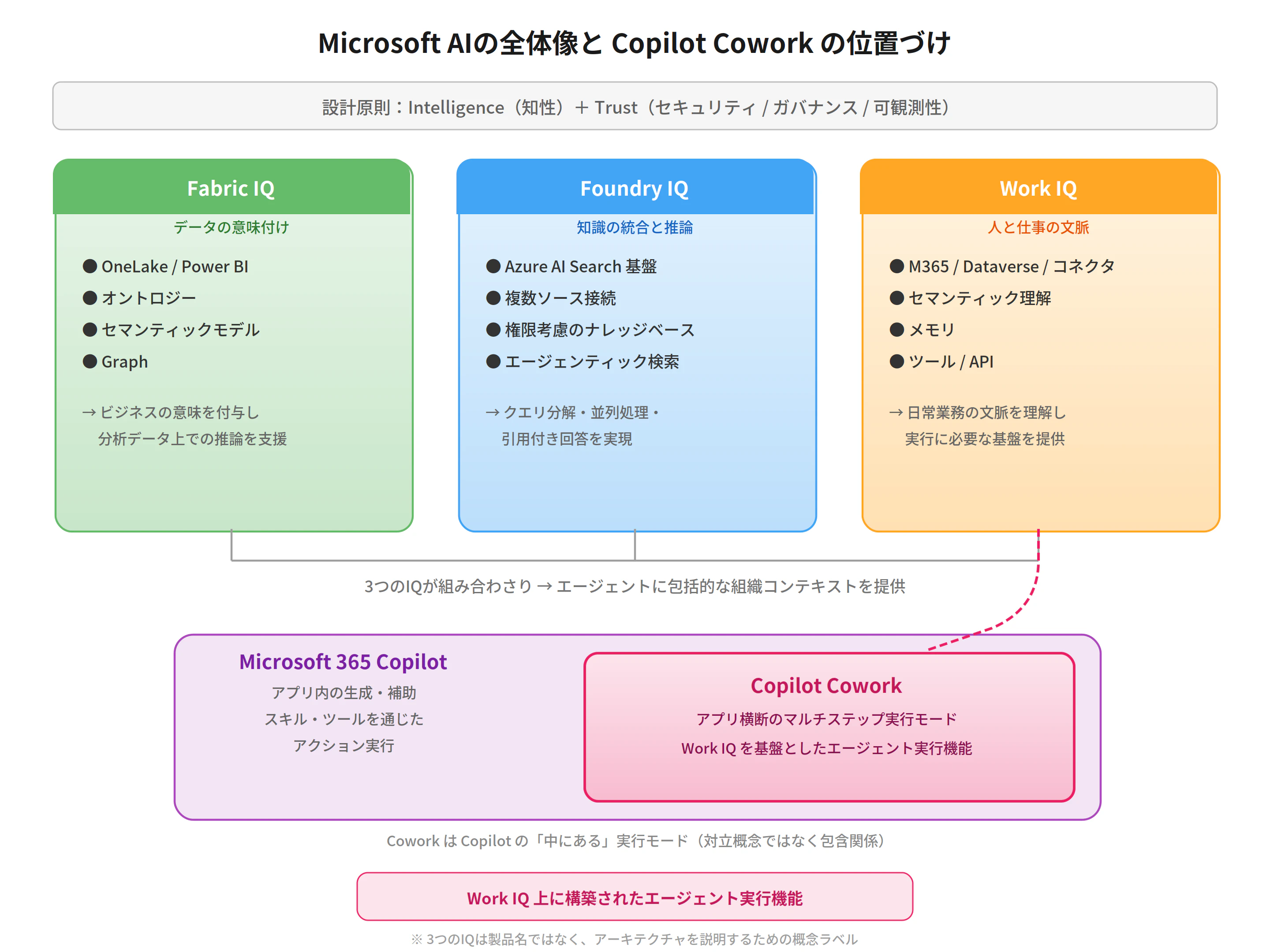 fig1_overview.png