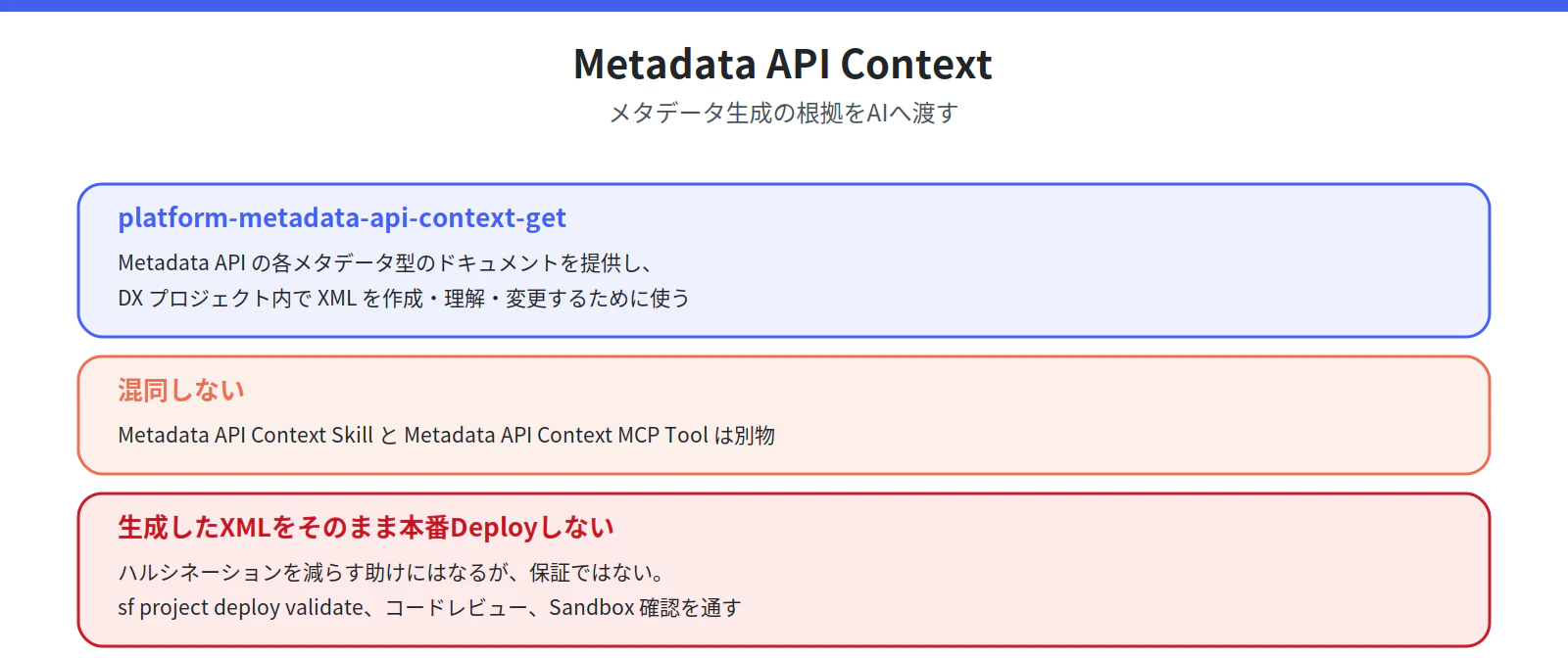 fig_06_metadata_context.png