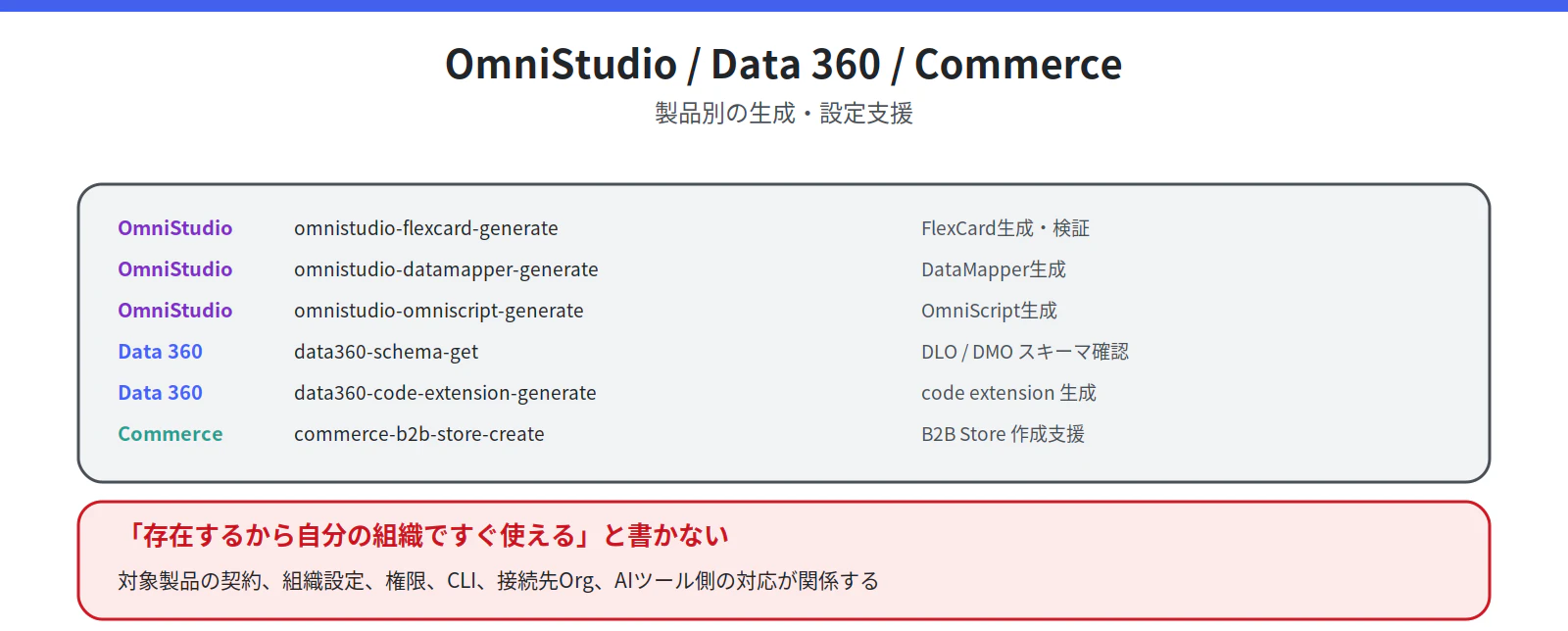 fig_09_products.png