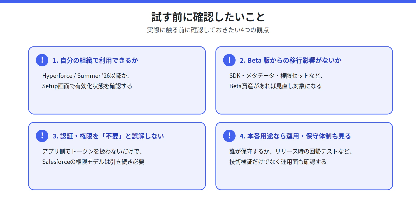 fig_07_checklist.png