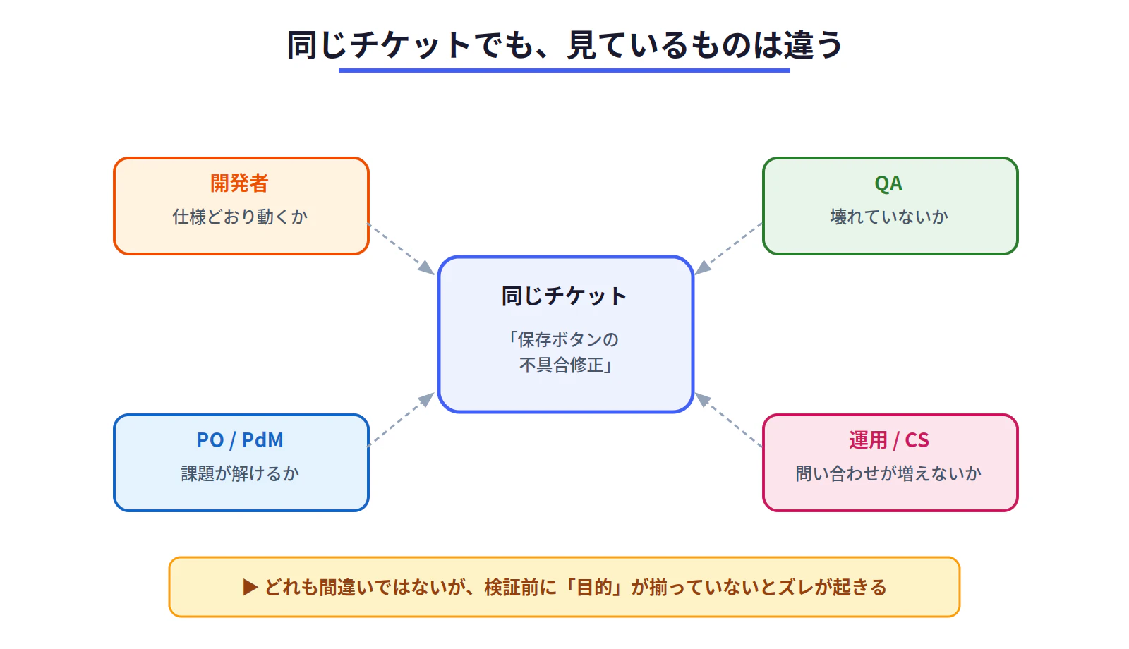 fig0_overview.png