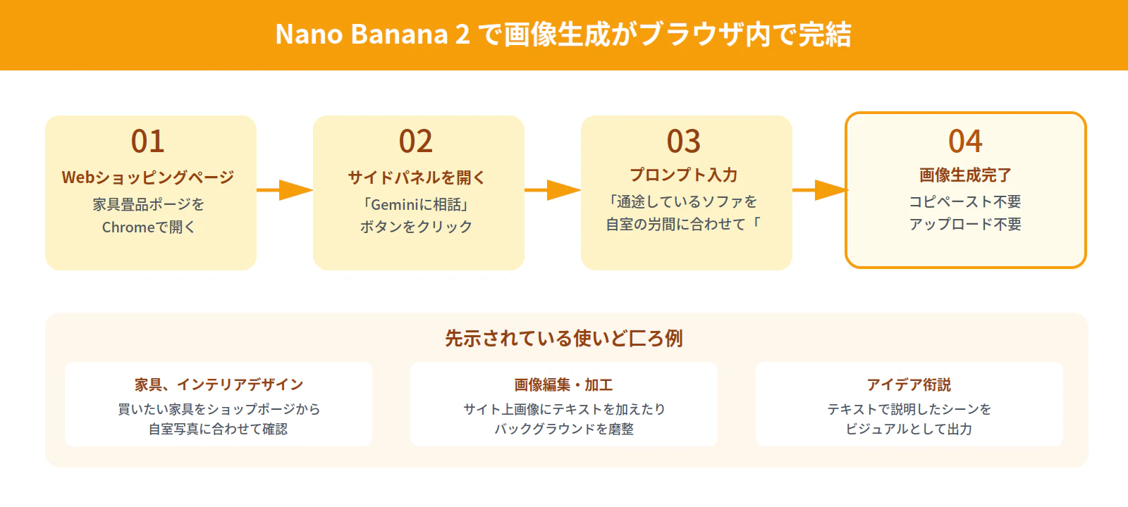 fig1_imagen3_flow.png