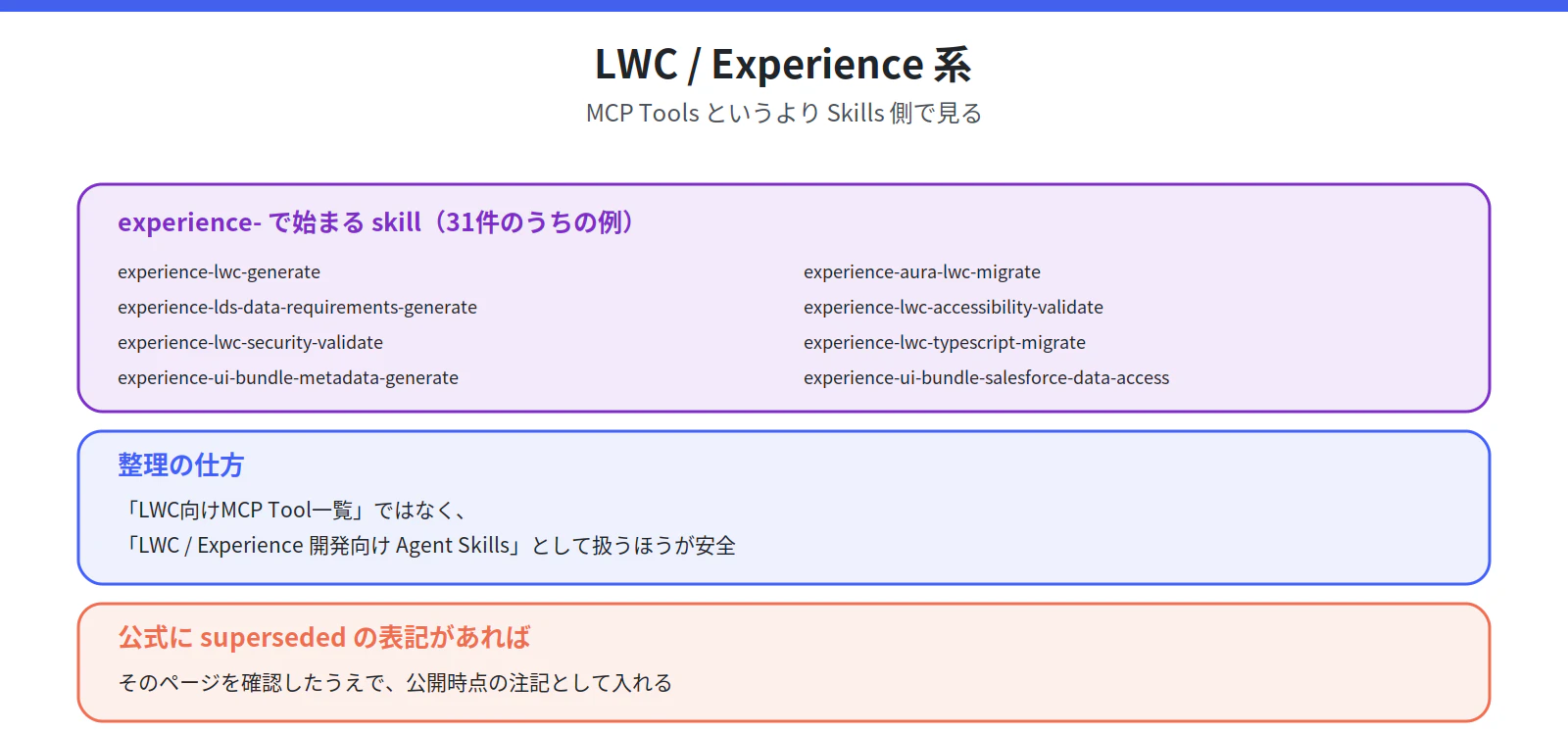 fig_08_lwc.png