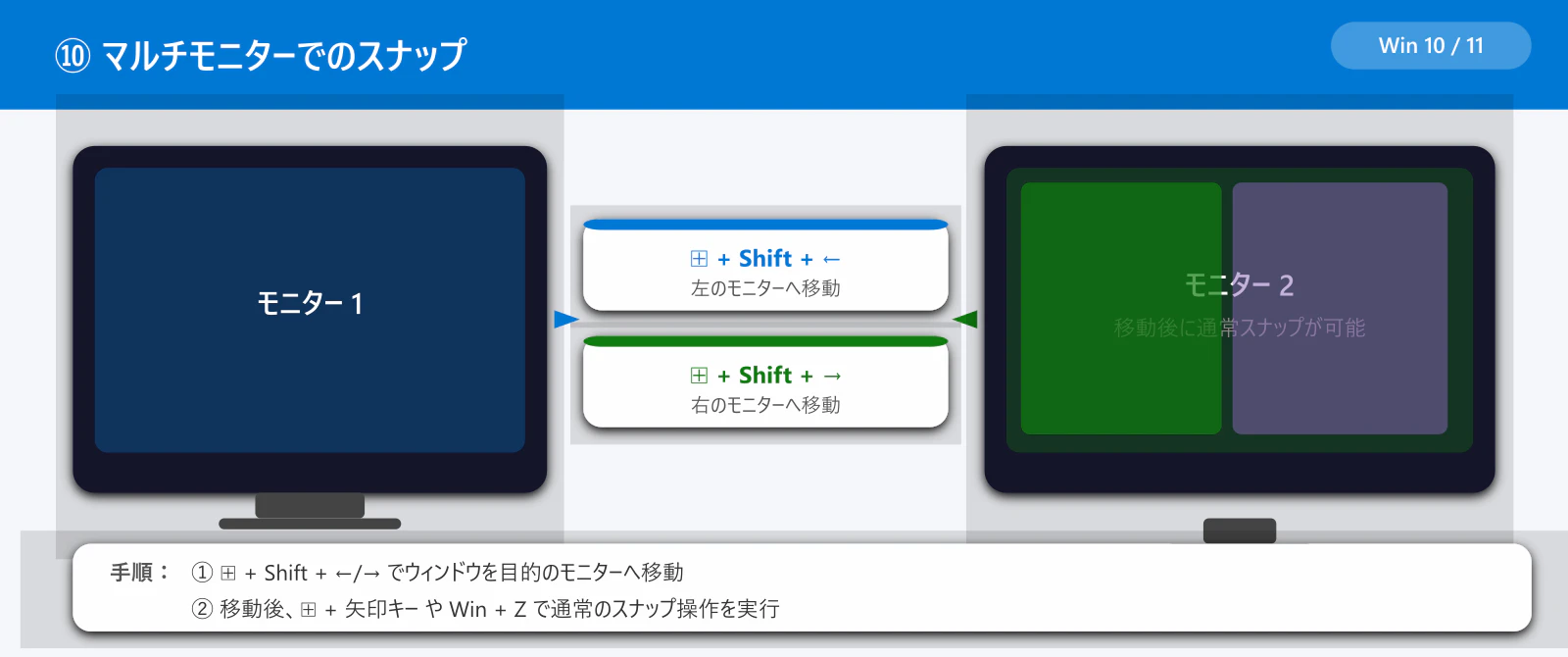 10_multi_monitor_qiita.png