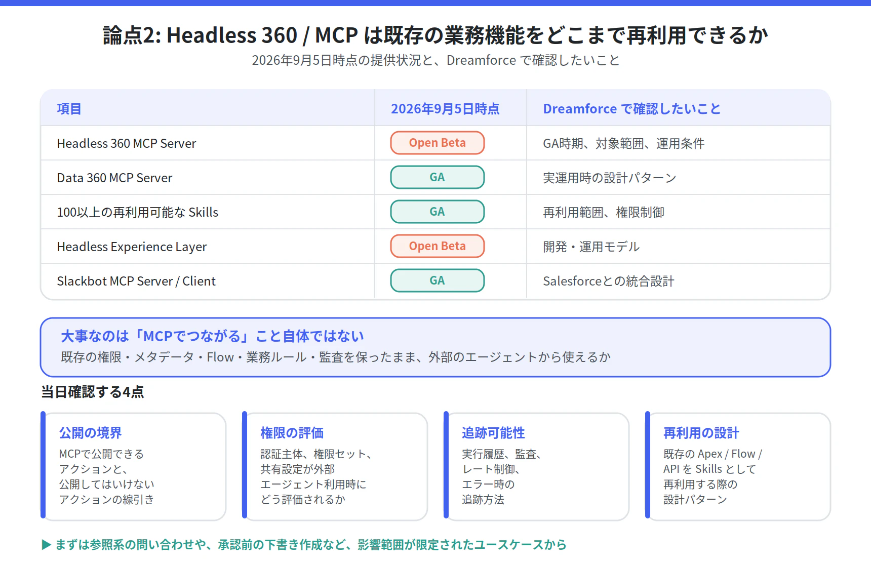 Headless 360 / MCP の提供状況と、イベント以降に確認する4点