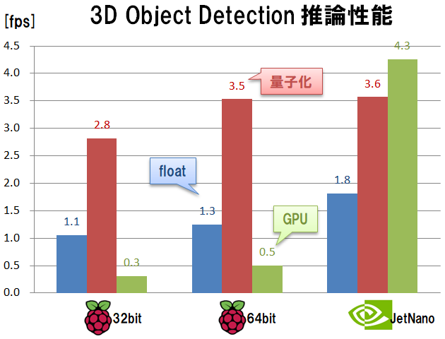3d_object_detection.png
