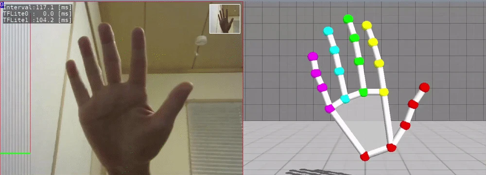gl2handpose_mov.gif
