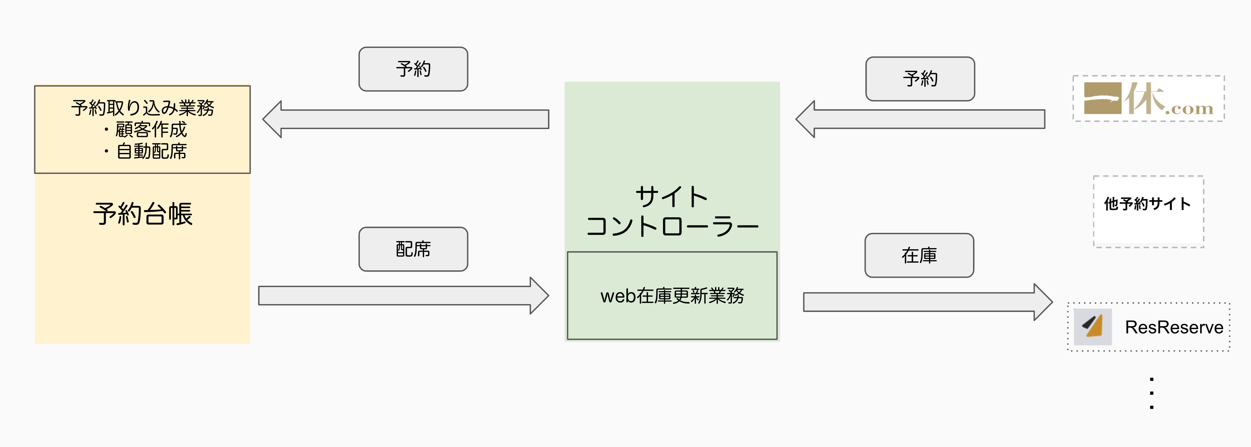 スクリーンショット 2024-12-16 19.38.36.png