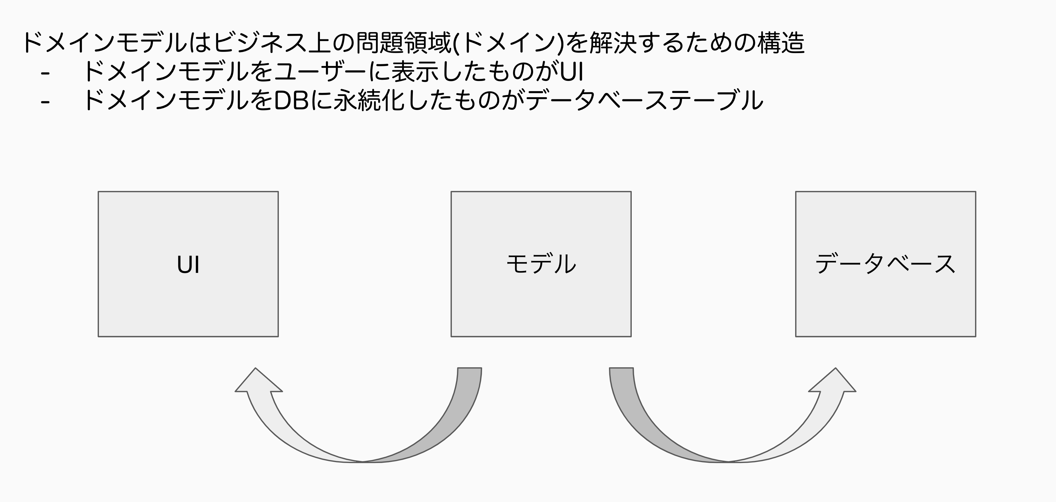 スクリーンショット 2024-12-16 20.04.09.png