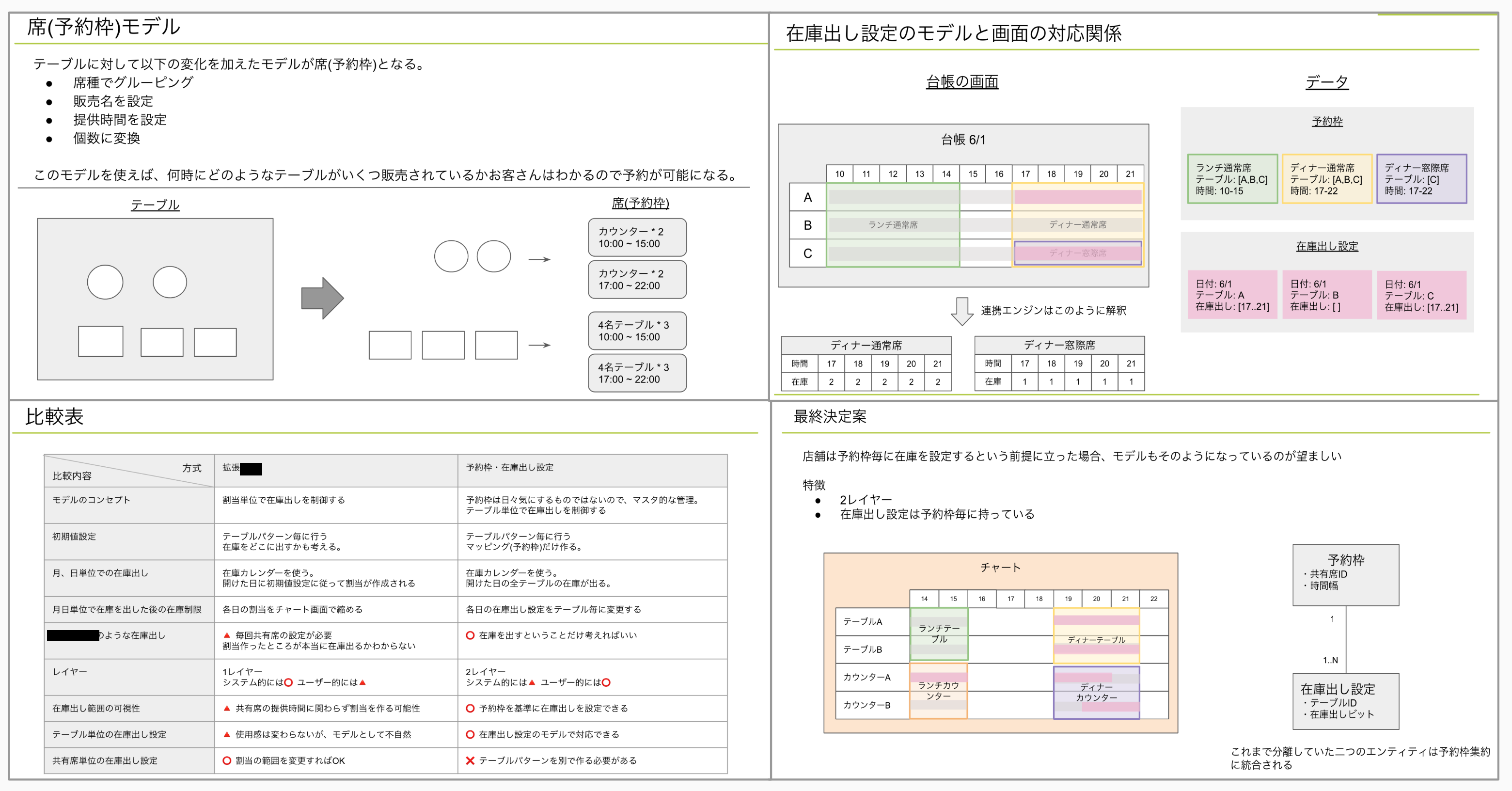 スクリーンショット 2024-12-16 19.11.47.png