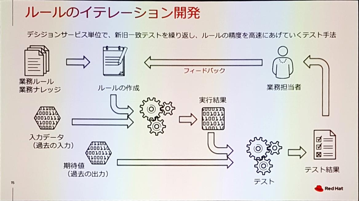 2020_02_14 12_31 Office Lens.jpg