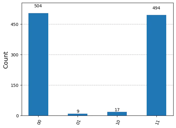 qc_counts.png