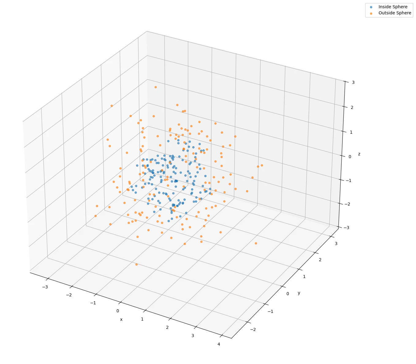dataset.png