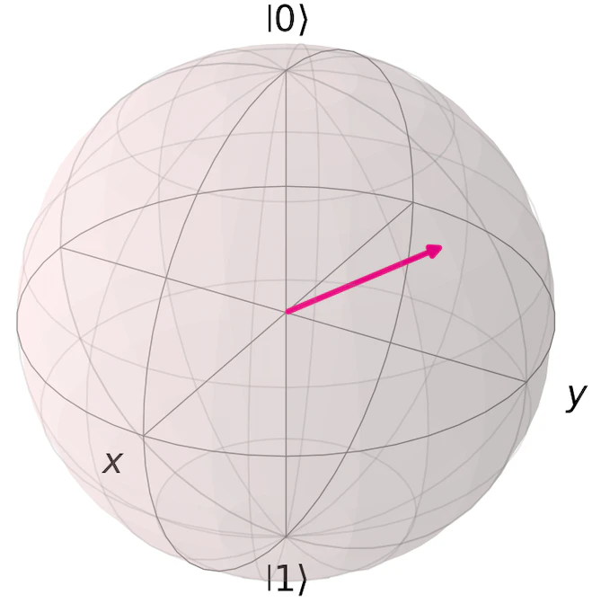 bloch.png