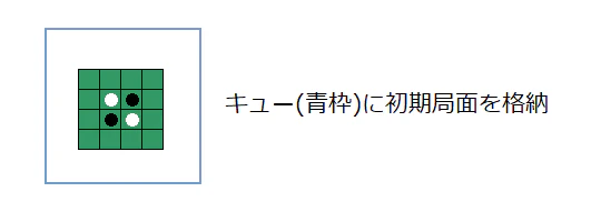 bfs1.png