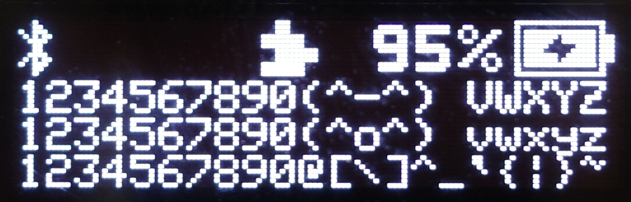 ascii 2 ascii 2