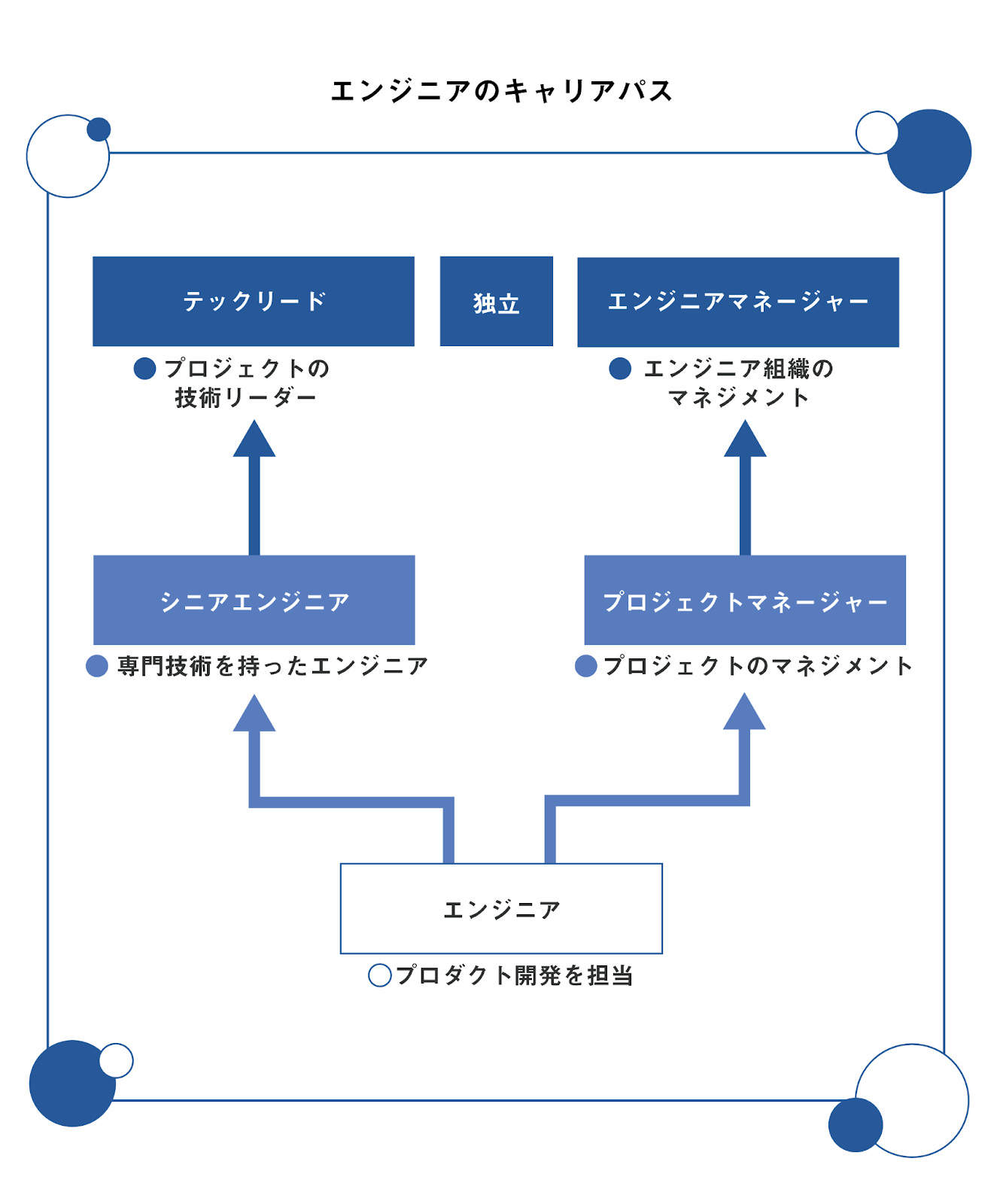 findy様グラフィック_アートボード 1-07.png