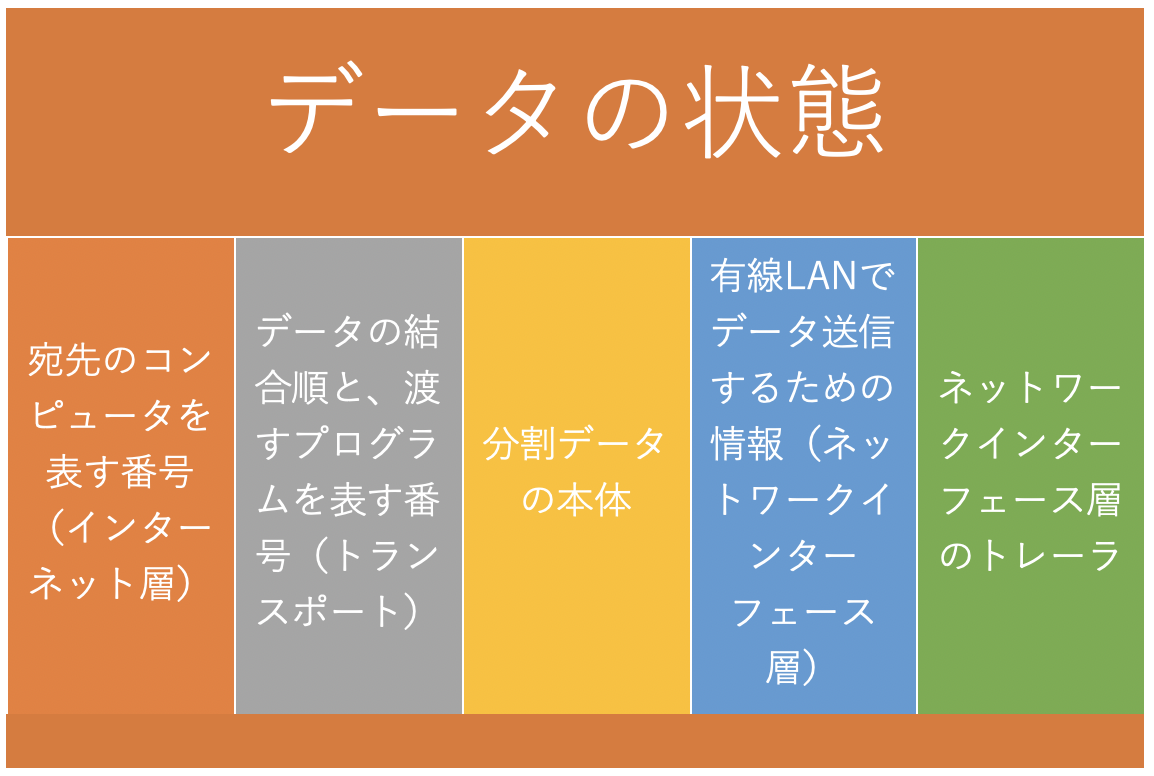 スクリーンショット 2019-10-07 9.58.27.png