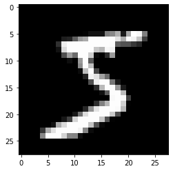 MNIST0.png