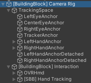 Camera Rig の Hierarchy