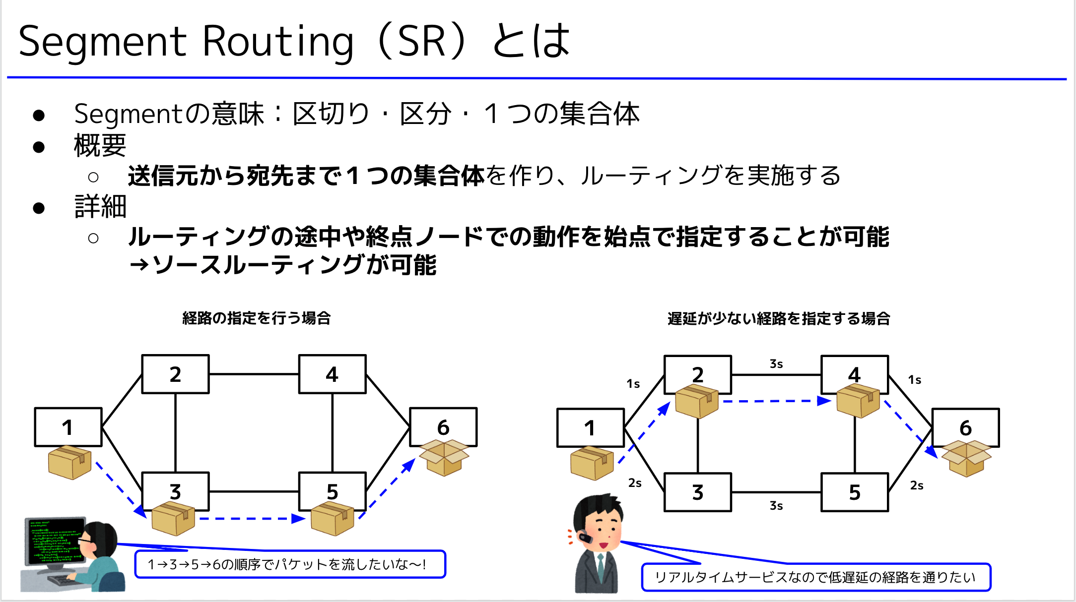 Screen Shot 2022-05-10 at 14.32.47.png