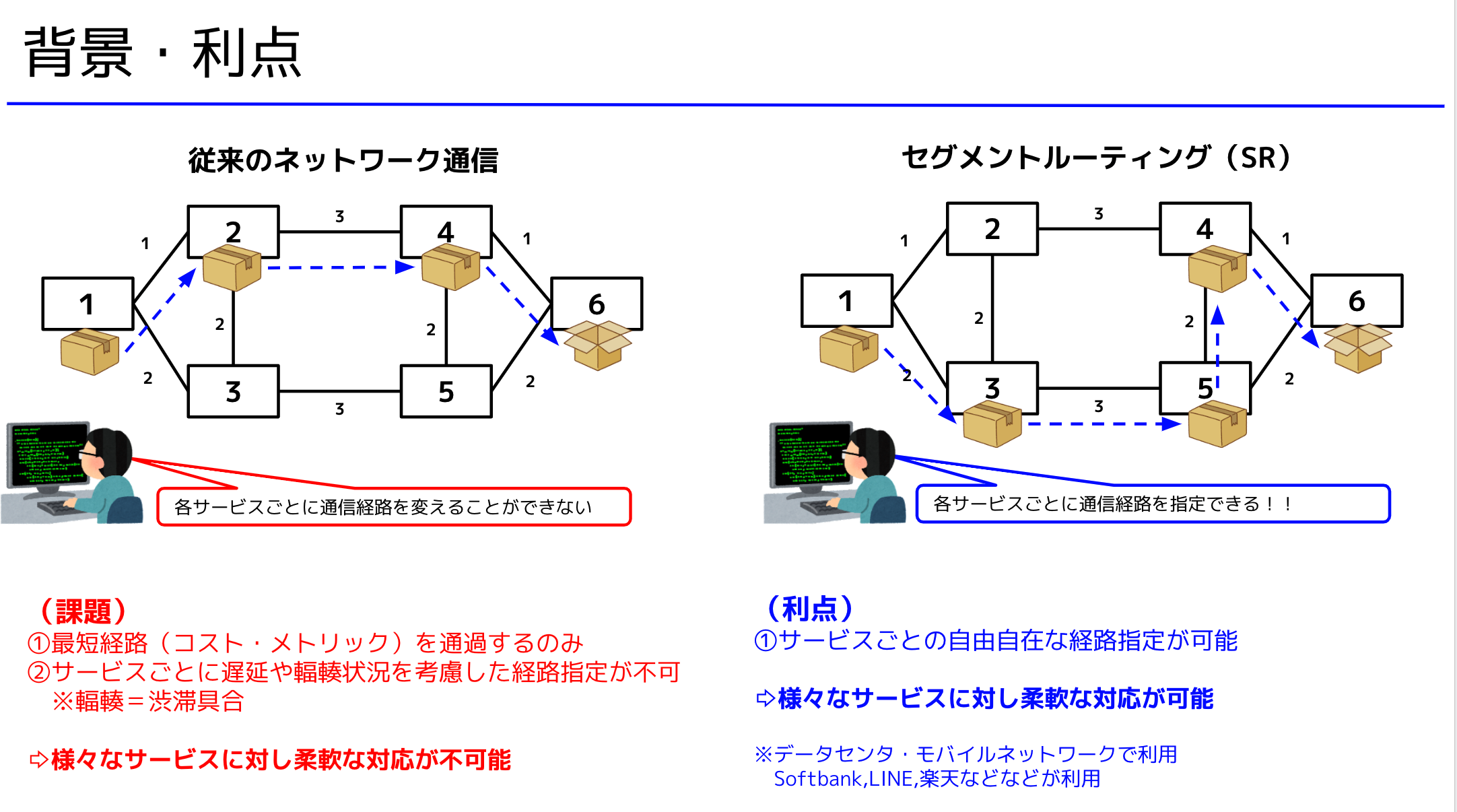 Screen Shot 2022-05-10 at 14.40.19.png