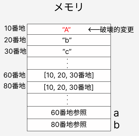 スクリーンショット 2024-06-30 10.35.37.png