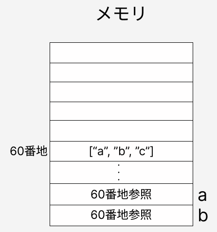 スクリーンショット 2024-06-30 11.08.07.png