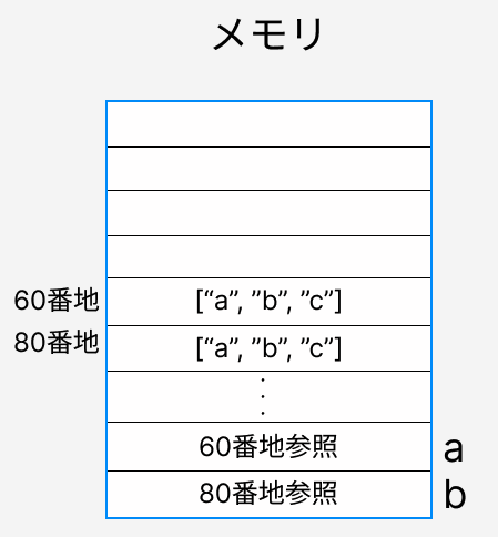 スクリーンショット 2024-06-30 10.30.22.png