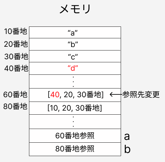 スクリーンショット 2024-06-30 10.53.35.png