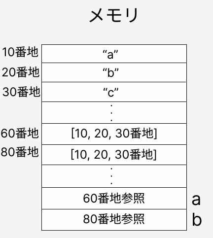 スクリーンショット 2024-06-30 10.33.26.png