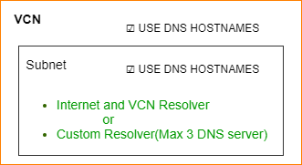 dhcp01.png