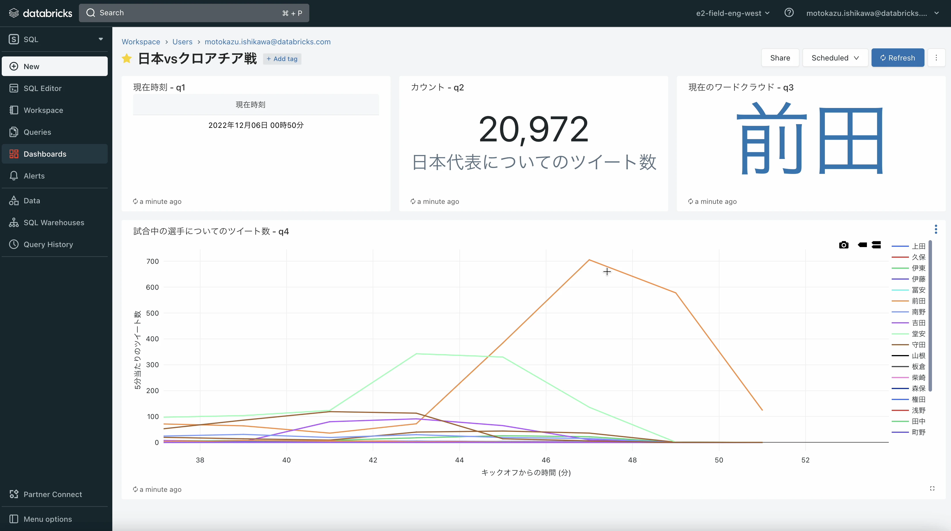スクリーンショット 2022-12-12 21.46.52.png