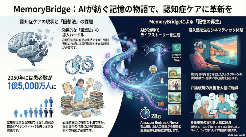 mb-overview-ja.png