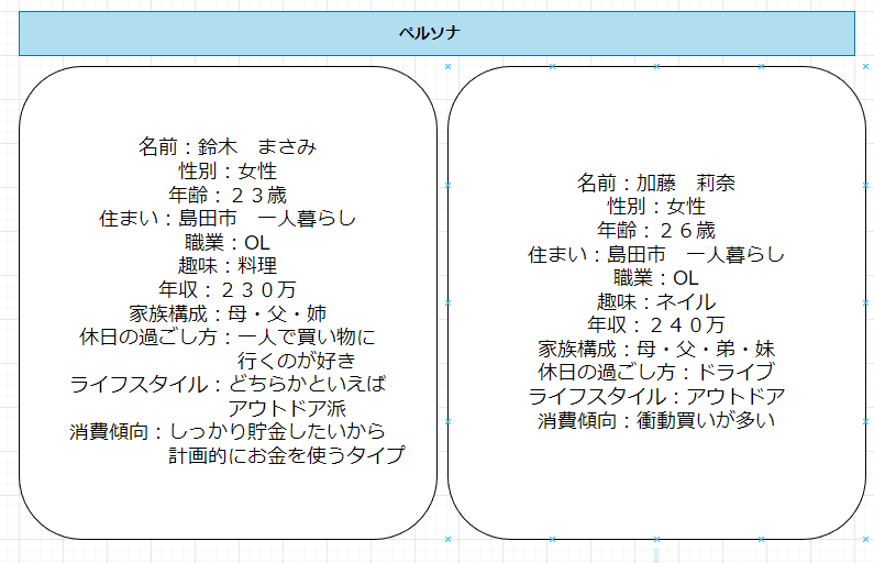 ペルソナ (2).png