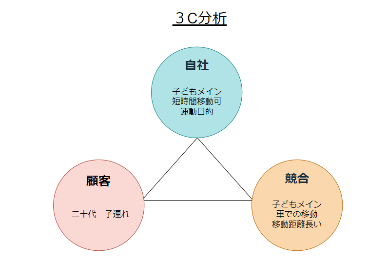 スクリーンショット (7).png