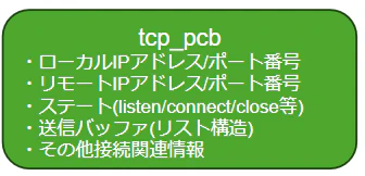 tcp_pcb.png