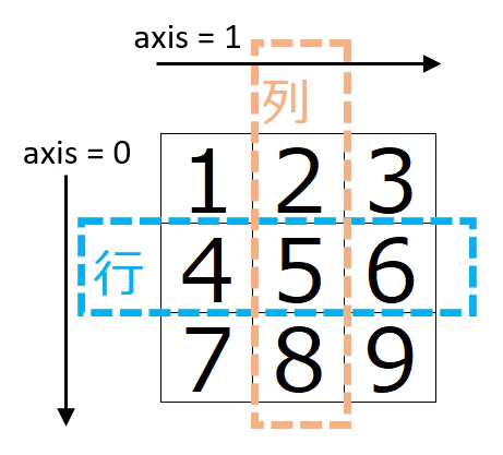 行列説明.png