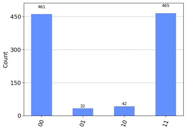 出力ヒストグラム_6