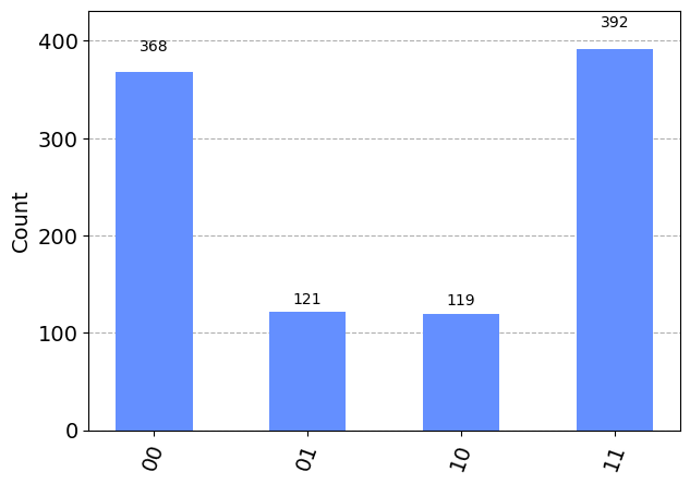 出力ヒストグラム_4