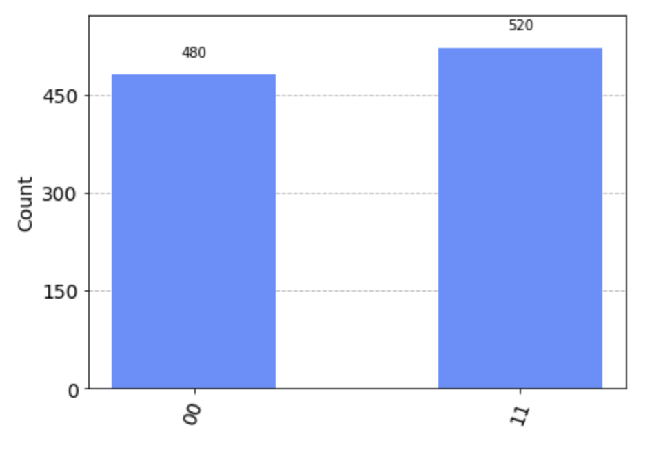 出力ヒストグラム_2