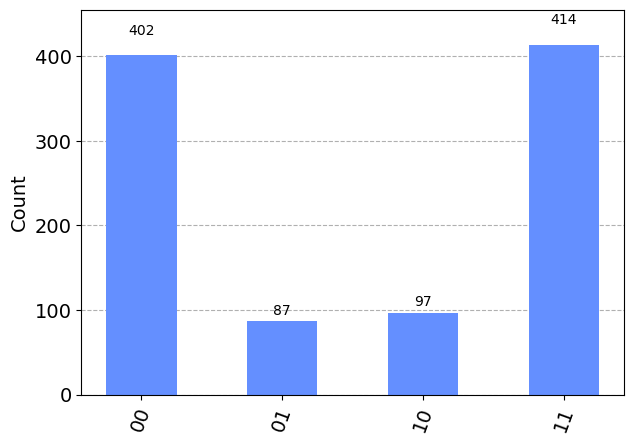 出力ヒストグラム_3