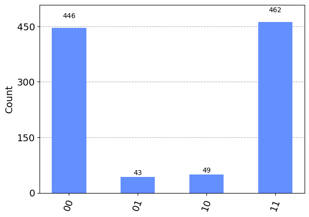 出力ヒストグラム_5