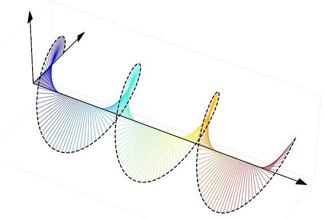 test_axes3d.jpg