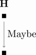 maybe-関手の射