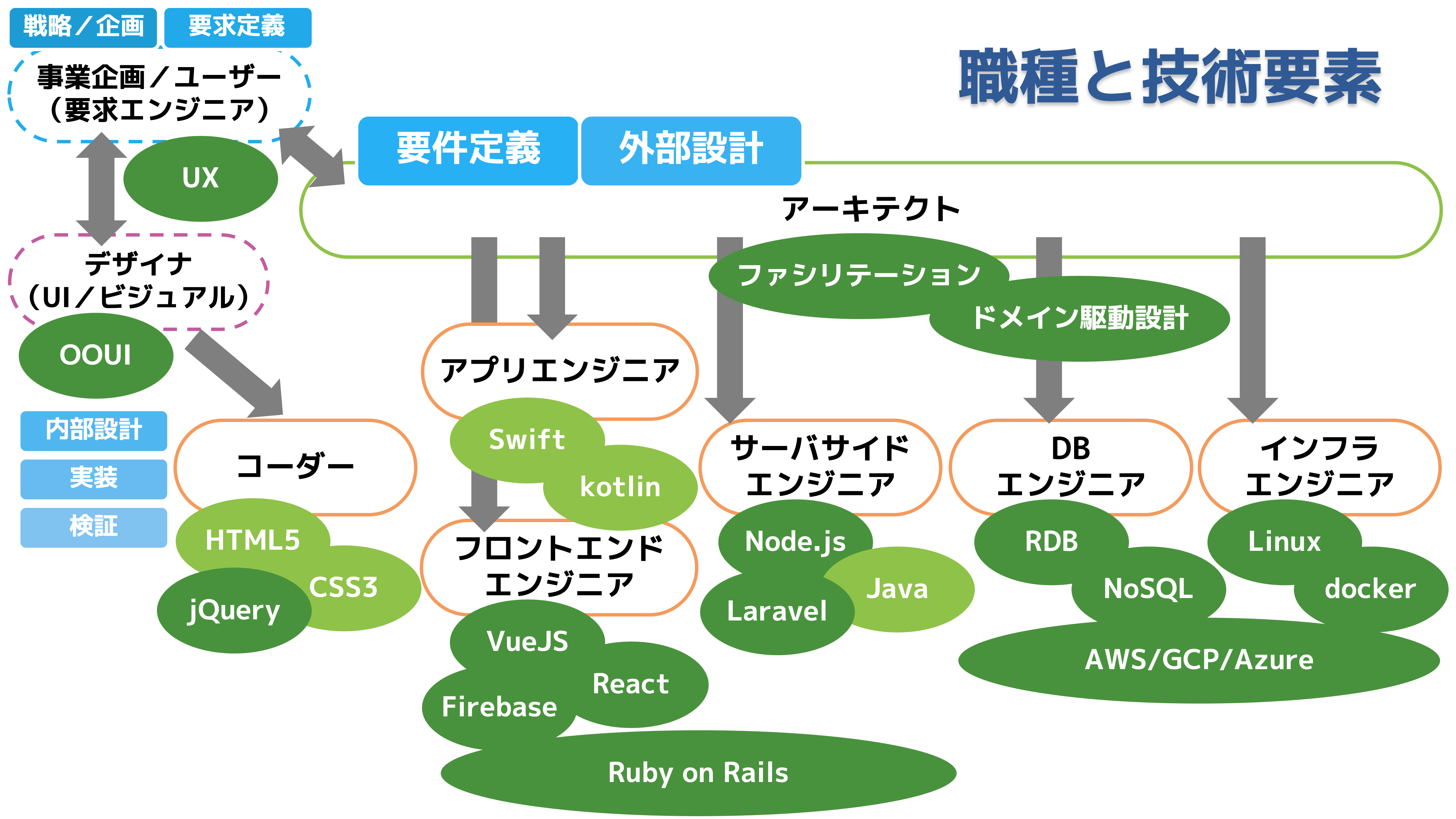 スクリーンショット 2020-03-16 10.33.58.png