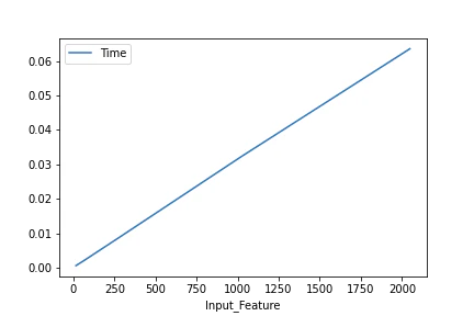 Input_Feature.png