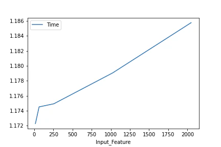 Input_Feature.png