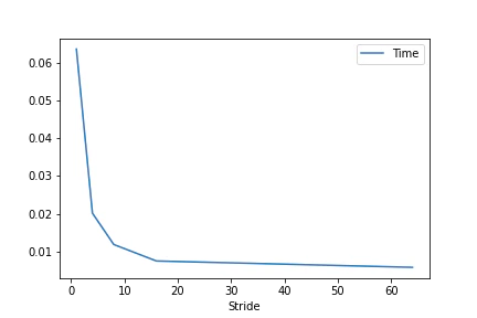 Stride.png